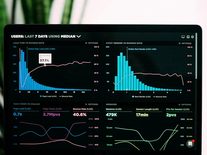 Dashboard Monitoring fuer automatisierte Systeme